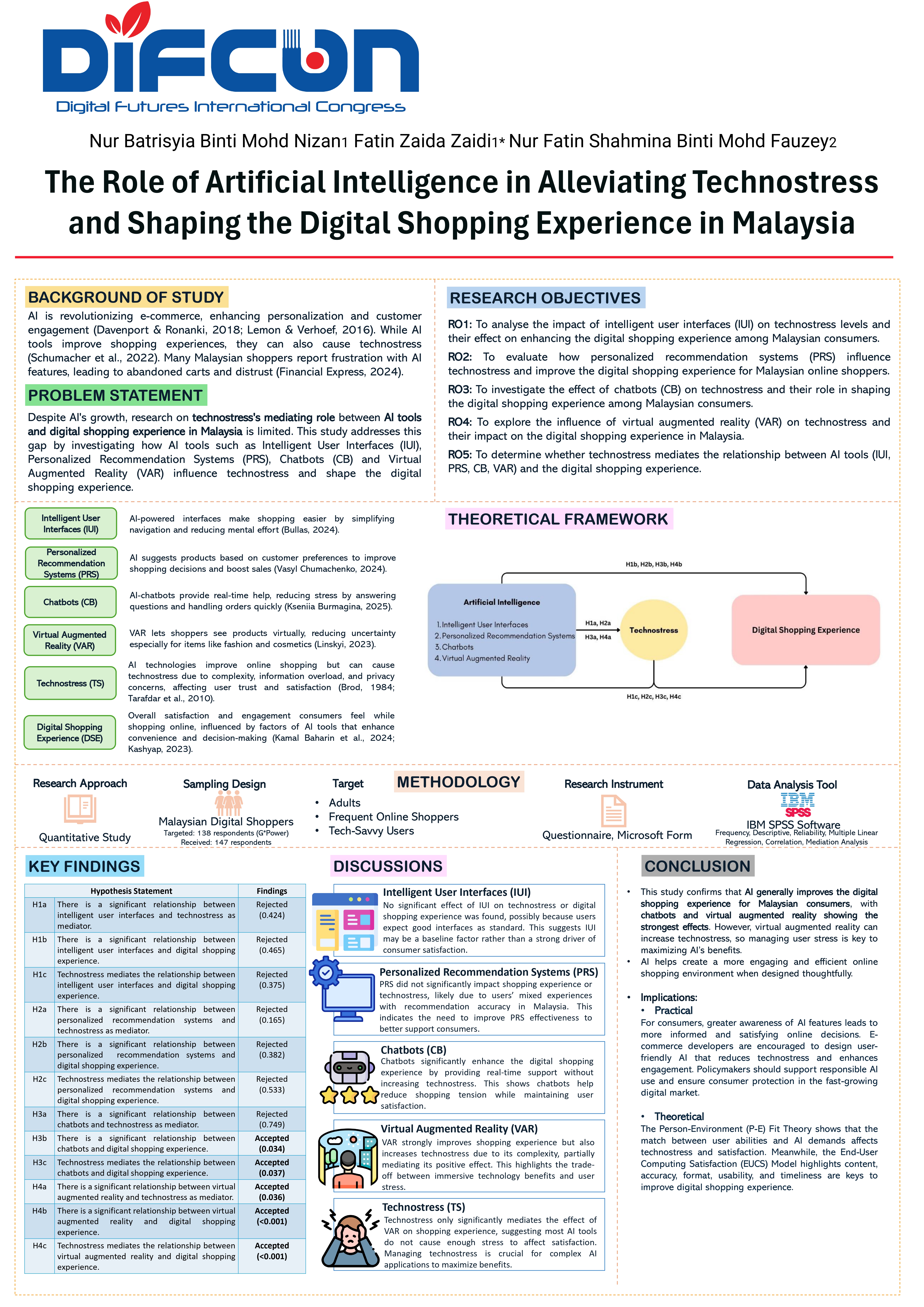 Poster 22